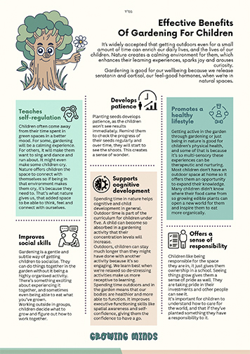 page of info pack